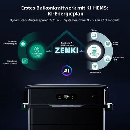 Zendure SolarFlow 800 Pro - Batteriespreicher | Lumirex-Solar