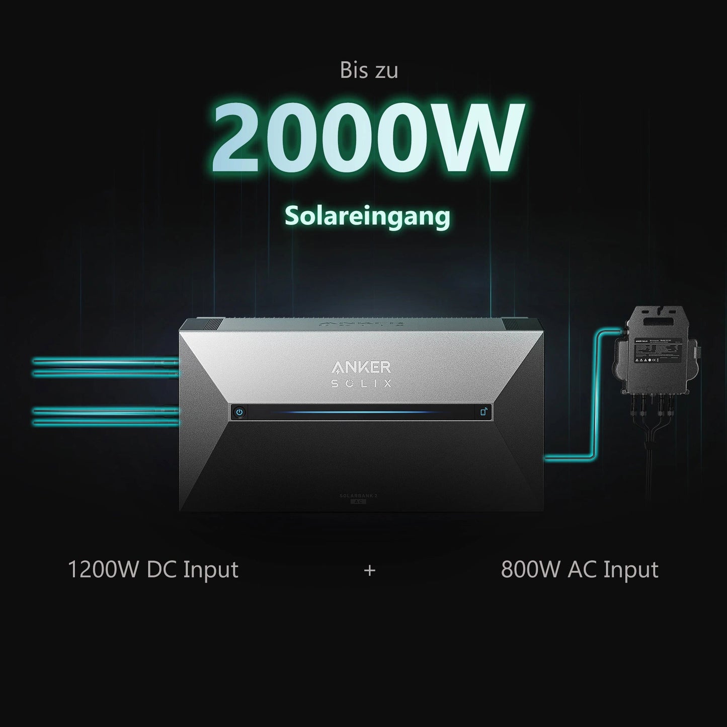 Anker SOLIX Solarbank 2 E1600 AC - Speicher für Balkonkraftwerke | Lumirex-Solar