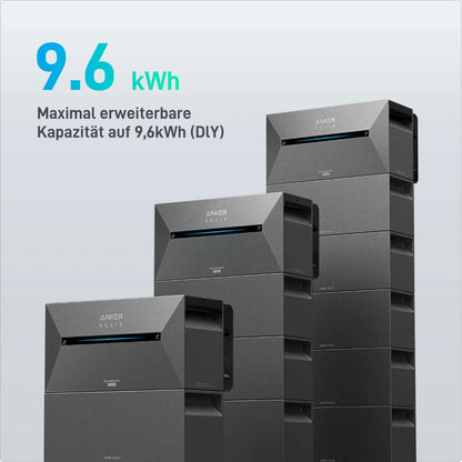 Anker SOLIX Solarbank 2 E1600 Pro - Speicher für Balkonkraftwerke | Lumirex-Solar