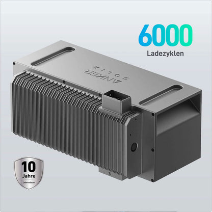 Anker SOLIX Solarbank BP2700 - Erweiterungsakku | Lumirex-Solar