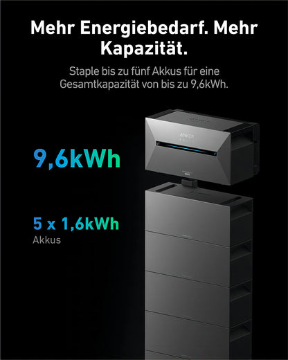 Anker SOLIX Solarbank BP1600 - Erweiterungsakku | Lumirex-Solar