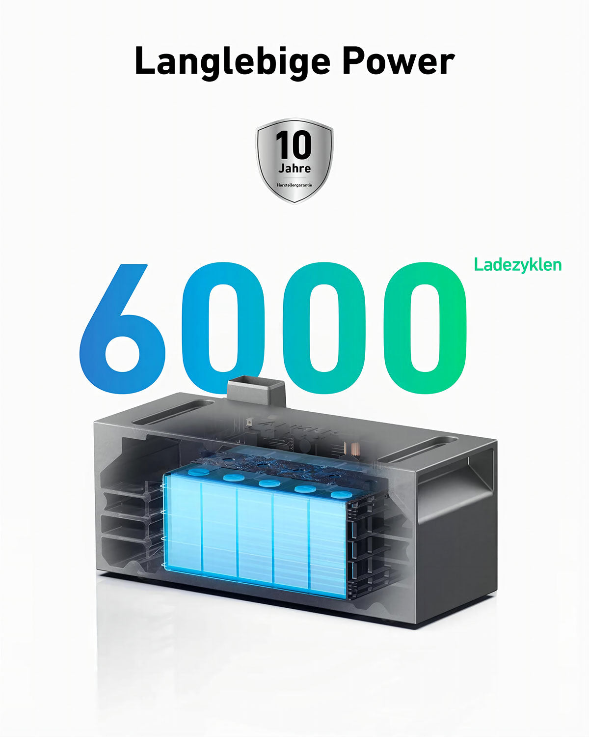 Anker SOLIX Solarbank BP1600 - Erweiterungsakku | Lumirex-Solar