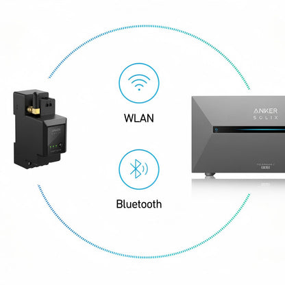 Anker SOLIX Smart Meter Zähler | Lumirex-Solar