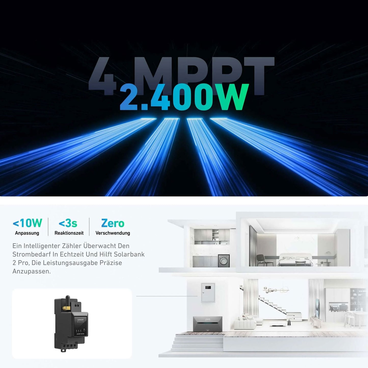 Anker SOLIX Smart Meter Zähler | Lumirex-Solar
