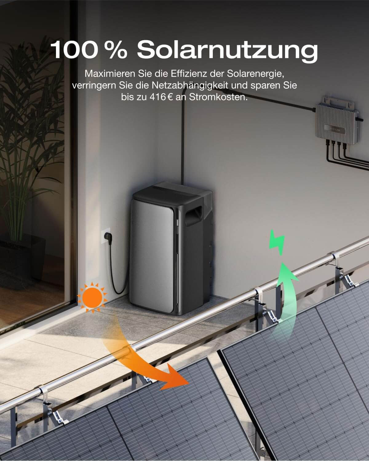 EcoFlow STREAM AC Pro Speicher | Lumirex-Solar