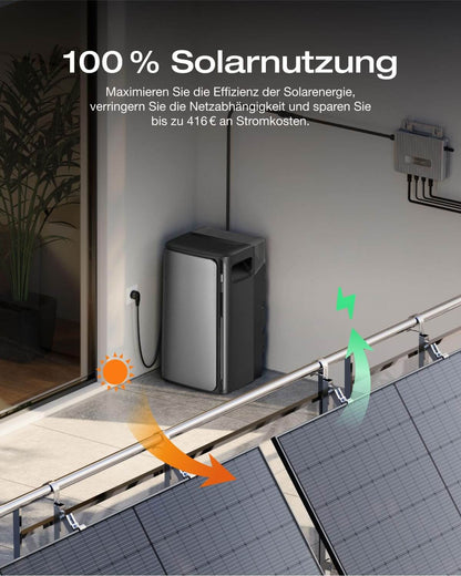 EcoFlow STREAM AC Pro Speicher | Lumirex-Solar